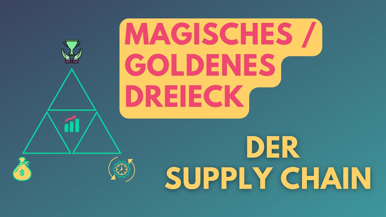 Mehr über den Artikel erfahren Goldenes Dreieck der Supply Chain | Jeder Supply Chain Manager sollte dies verstehen!