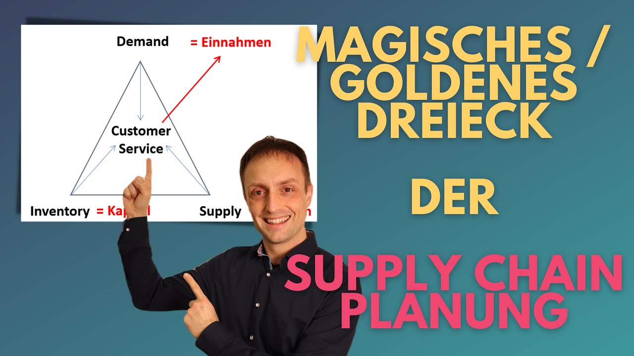 Mehr über den Artikel erfahren Goldenes Dreieck der Supply Chain Planung / Signifikanter Einfluss des Supply Chain Managements