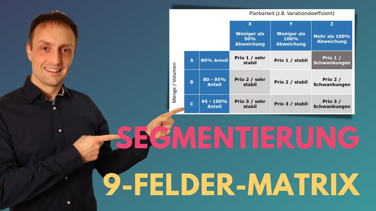 Mehr über den Artikel erfahren Produkt-Segmentierung – nicht jeder Artikel ist gleich! (ABC-XYZ-Analyse)