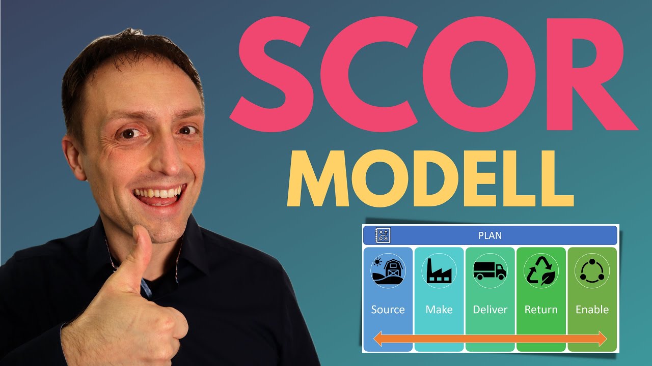 Mehr über den Artikel erfahren SCOR Modell von Supply Chain Manager erklärt | Verstehe, definiere und verbessere die Lieferkette