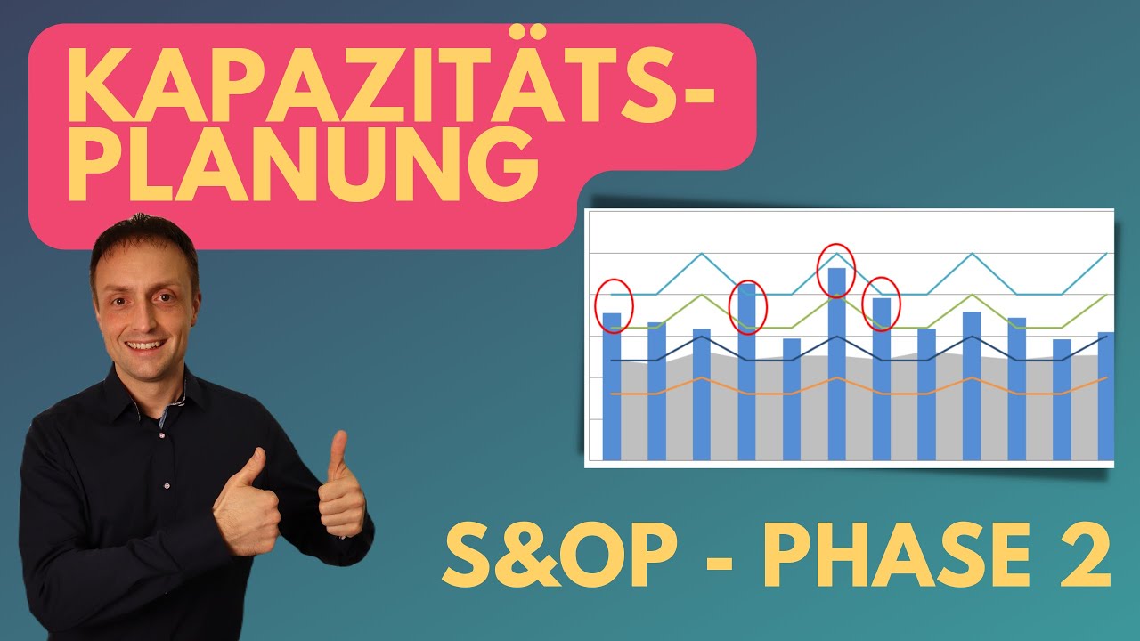 Mehr über den Artikel erfahren Sales & Operations Planning | Supply Review | Kapazitätsplanung | Rough Cut Capacity Planning