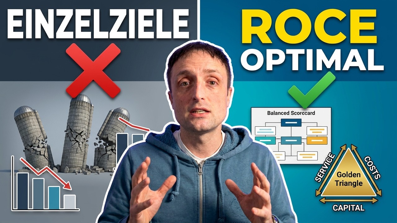 Mehr über den Artikel erfahren Silo-Denken überwinden: Zielsetzung mithilfe von Balanced Scorecard im Supply Chain Management
