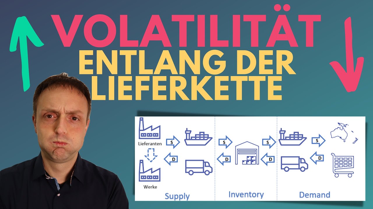 Mehr über den Artikel erfahren Störung der Lieferketten | Lieferengpässe (am Beispiel von COVID-19)