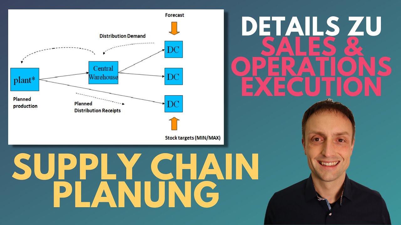 Mehr über den Artikel erfahren Supply Chain Planning: Aufgaben und operativer Planungsprozess | S&OE | Sales & Operations Execution