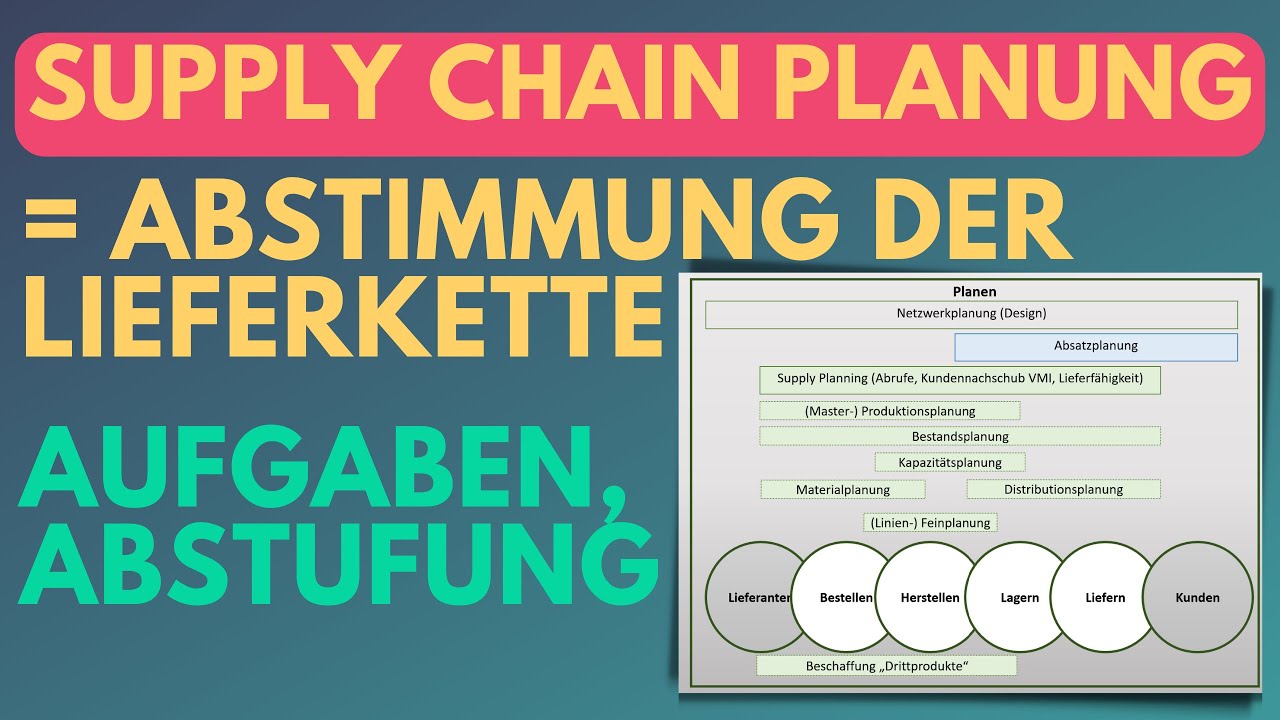 Mehr über den Artikel erfahren Supply Chain Planning – Was ist das? (Differenzierung der Planungs-Aufgaben)