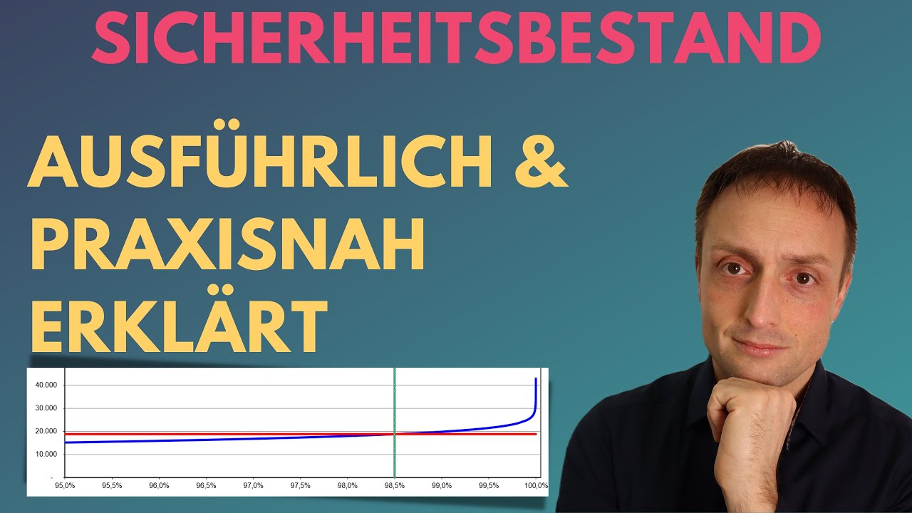 Mehr über den Artikel erfahren Welche Faktoren beeinflussen den Sicherheitsbestand? (Safety Stock / eiserner Bestand)
